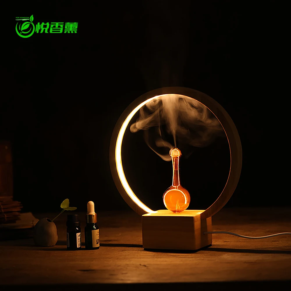 产品定制与联合合作